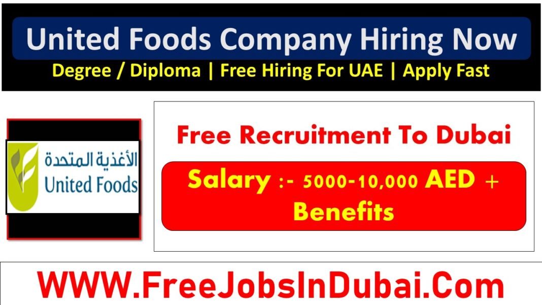 United Foods Careers Jobs UAE Jobs